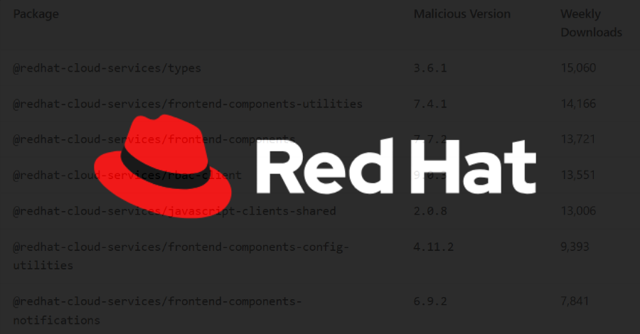 Ataque a la cadena de suministro Miasma compromete paquetes npm de Red Hat con gusano robador de credenciales.